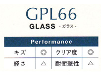 GPL66