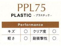 PPL75