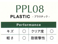 PPL08